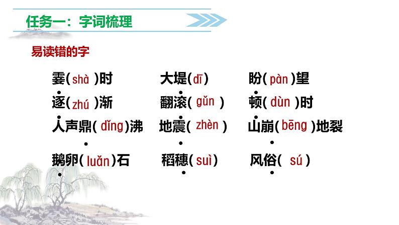 【学霸提优】统编版语文四上（ 第一单元重难点梳理复习）（课件）04