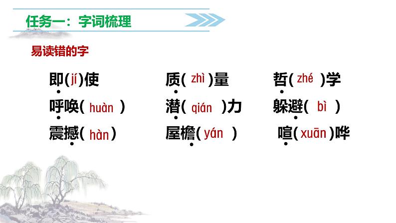 【学霸提优】统编版语文四上（ 第二单元重难点梳理复习）（课件）05