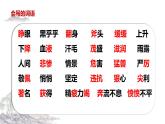 【学霸提优】统编版语文四上（ 第四单元重难点梳理复习）（课件）