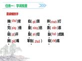【學(xué)霸提優(yōu)】統(tǒng)編版語(yǔ)文四上（ 第六單元重難點(diǎn)梳理復(fù)習(xí)）（課件）