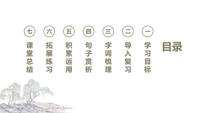 【学霸提优】统编版语文四上（ 第七单元重难点梳理复习）（课件）02