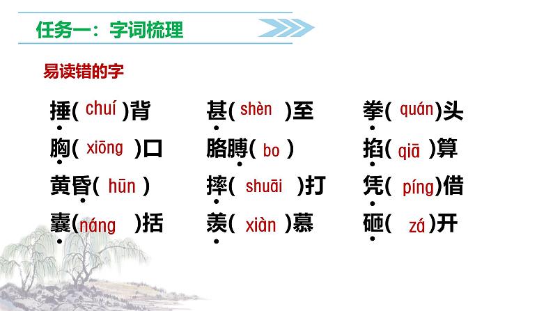 【学霸提优】统编版语文四上（ 第七单元重难点梳理复习）（课件）04