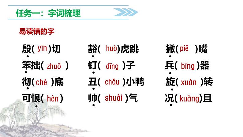 【学霸提优】统编版语文四上（ 第七单元重难点梳理复习）（课件）05