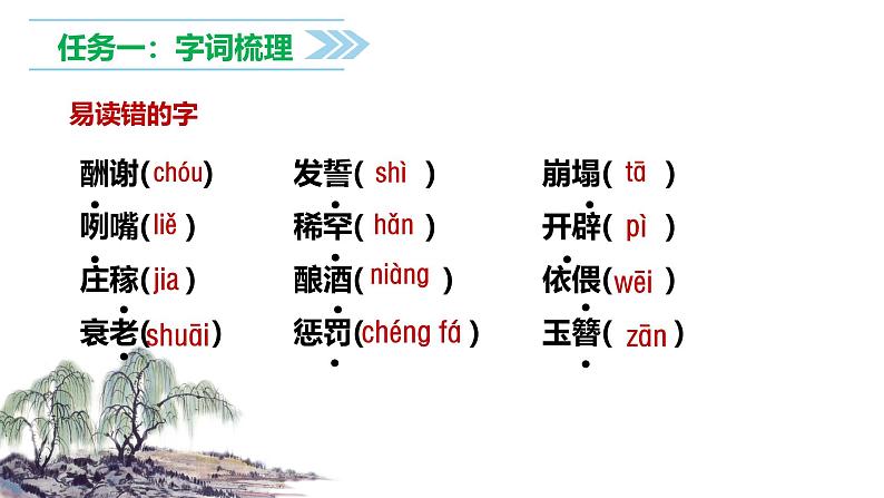 【学霸提优】统编版语文五上（ 第三单元重难点梳理复习）（课件）04