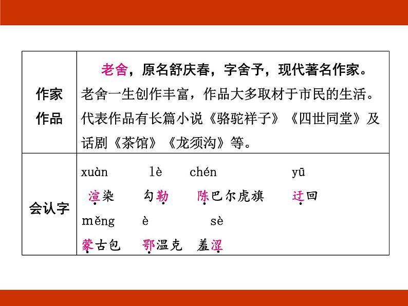 统编版2024-2025学年度语文六年级上册第一单元 触摸自然 考点梳理课件03