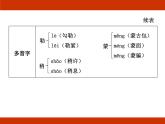 統(tǒng)編版2024-2025學(xué)年度語(yǔ)文六年級(jí)上冊(cè)第一單元 觸摸自然 考點(diǎn)梳理課件