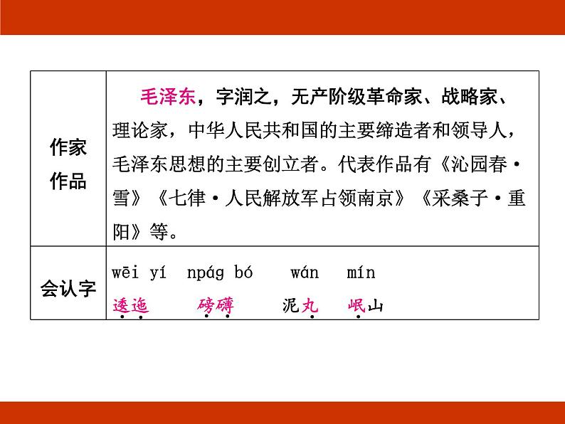 统编版2024-2025学年度语文六年级上册第二单元 革命岁月 考点梳理课件03