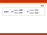 统编版2024-2025学年度语文六年级上册第二单元 革命岁月 考点梳理课件