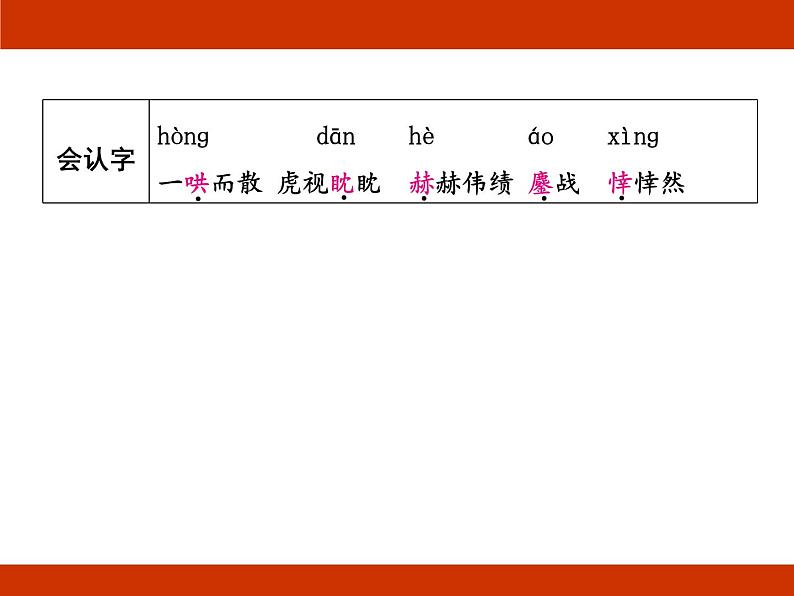 统编版2024-2025学年度语文六年级上册第三单元 有目的地阅读 考点梳理课件04