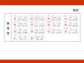 统编版2024-2025学年度语文六年级上册第三单元 有目的地阅读 考点梳理课件