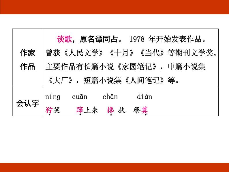 统编版2024-2025学年度语文六年级上册第四单元 小说 考点梳理课件03