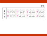 統(tǒng)編版2024-2025學(xué)年度語(yǔ)文六年級(jí)上冊(cè)第四單元 小說(shuō) 考點(diǎn)梳理課件
