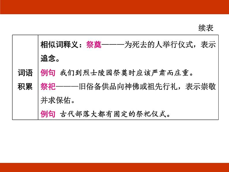 统编版2024-2025学年度语文六年级上册第四单元 小说 考点梳理课件08