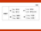 统编版2024-2025学年度语文六年级上册第五单元 记录成长 考点梳理课件