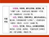 統(tǒng)編版2024-2025學年度語文六年級上冊第六單元 保護環(huán)境 考點梳理課件