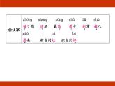 统编版2024-2025学年度语文六年级上册第七单元 艺术之美 考点梳理课件