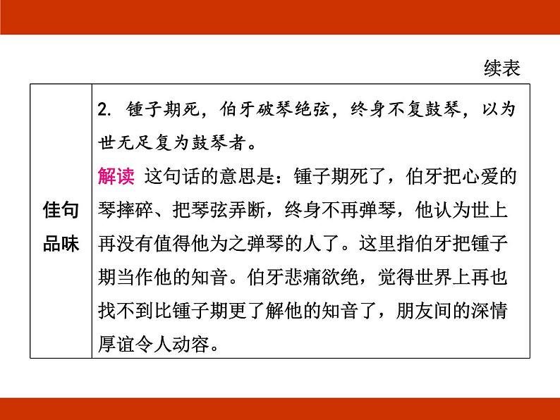 统编版2024-2025学年度语文六年级上册第七单元 艺术之美 考点梳理课件08