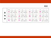 統(tǒng)編版2024-2025學(xué)年度語文六年級上冊第八單元 走近魯迅 考點(diǎn)梳理課件