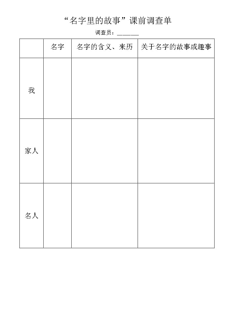 【任务型教学】统编版语文三上 《口语交际：名字里的故事》课件+教案+音视频素材01