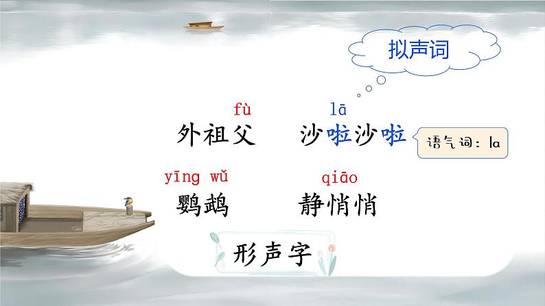 【任务型教学】统编版语文三上 15《搭船的鸟》课件+教案+音视频素材06