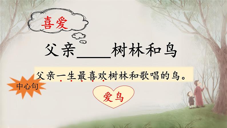 【任务型教学】统编版语文三上 23《父亲、树林和鸟》课件+教案+音视频素材03