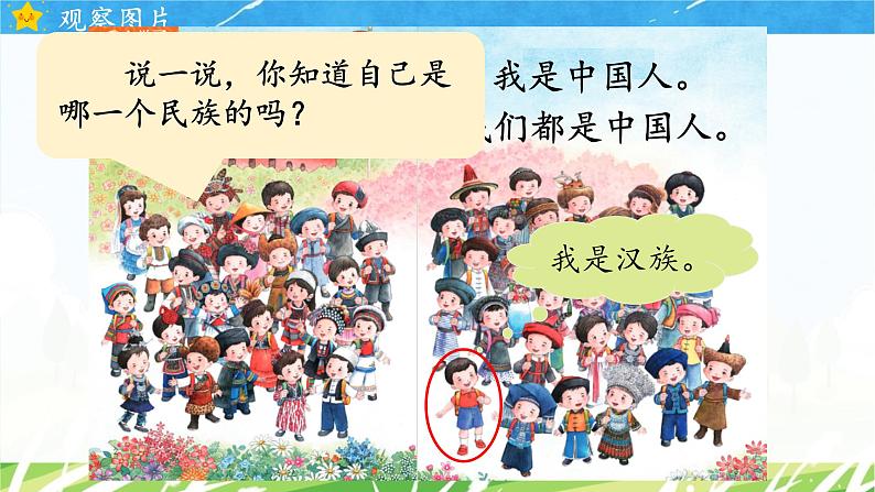 【新教材】统编版小学语文一上 我上学了 1《我是中国人》课件+教案+音视频素材04