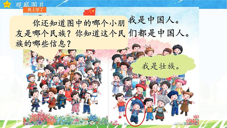 【新教材】统编版小学语文一上 我上学了 1《我是中国人》课件+教案+音视频素材05