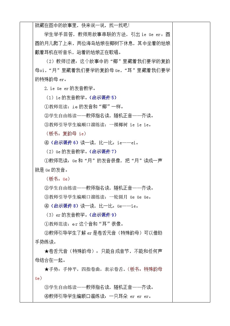 统编版（2024）一年级语文上册汉语拼音12 ie üe er 优质版教案03