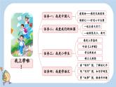 统编版（2024）一年级语文上册我是中国人课件