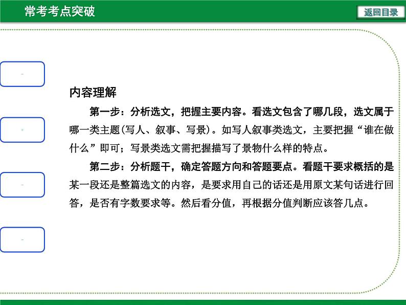 小学语文小升初文言文文意理解课件第6页