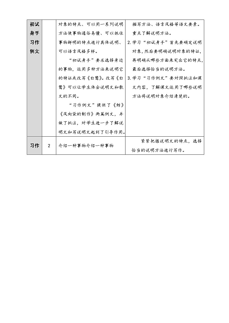 5、五年级上册语文 第五单元大单元整体教学设计（单元主题解读+单元教学设计+当堂训练+教学反思）第2页