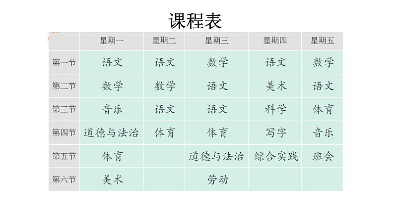 【新教材】我上学了 3《我是小学生》课件+教案+音视频素材（统编版语文一上）05