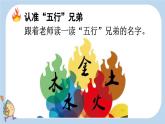 统编版（2024）新教材一上语文识字2 金木水火土课件