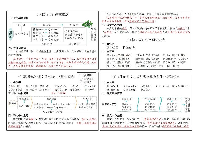 五（上）语文新版课课贴2024秋 学案02