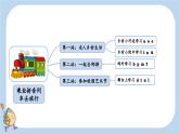 2024年新教材一上語文漢語拼音1 ɑ o e課件