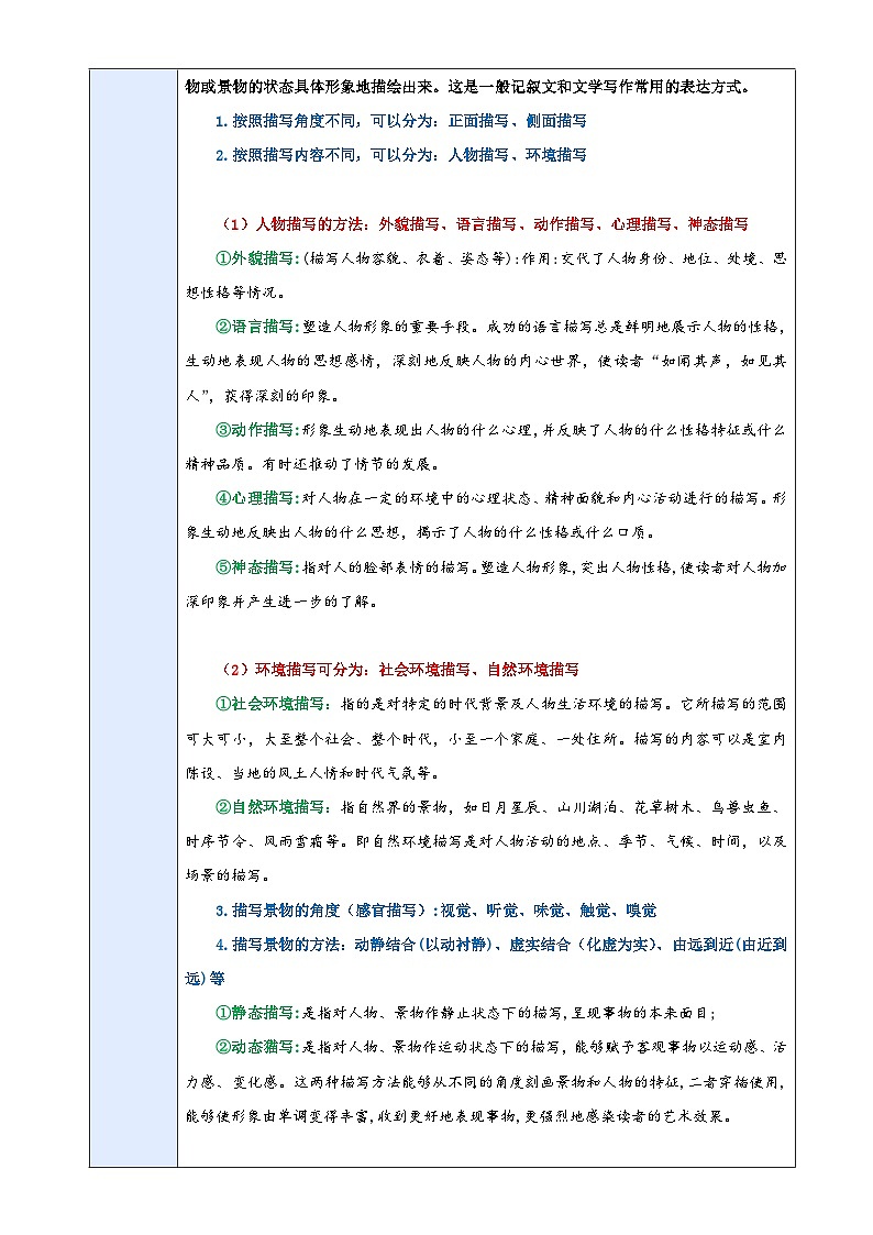 1、六上语文第一单元“触摸自然”主题阅读学案【要点梳理+真题演练】学生版 2024-2025学年统编版02