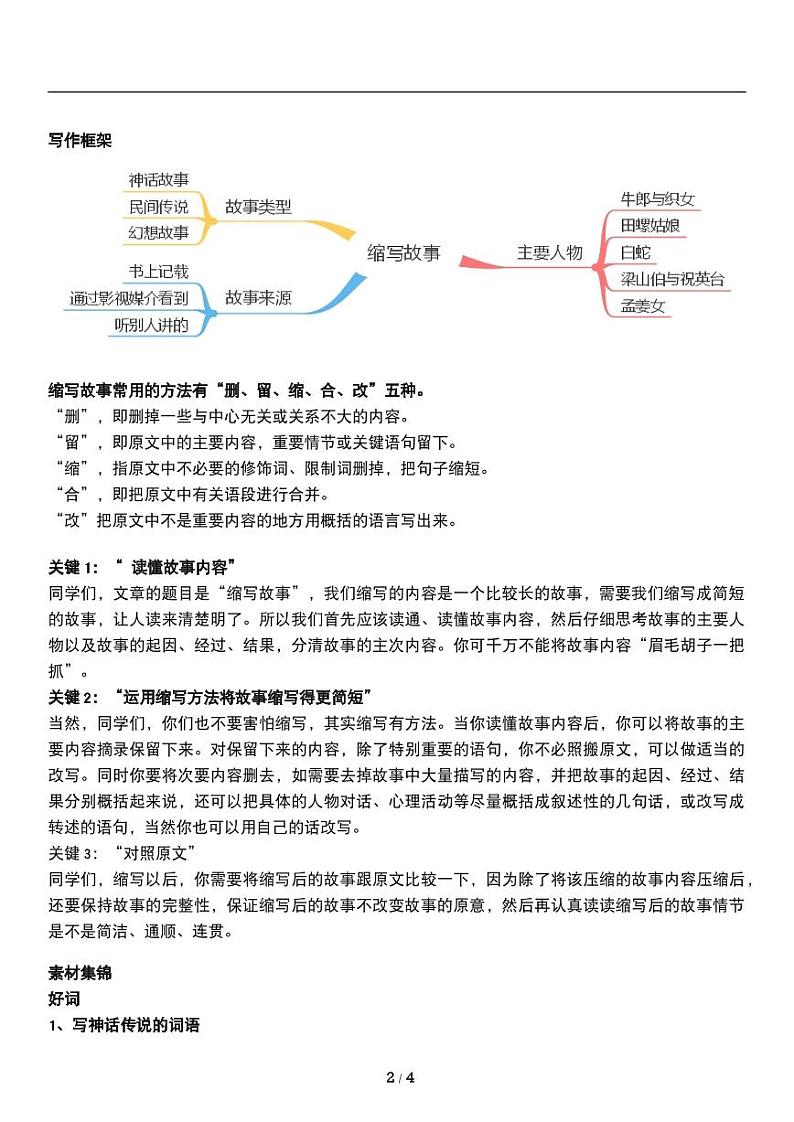 人教版语文五年级上册第3单元《缩写故事》教材同步作文练习02