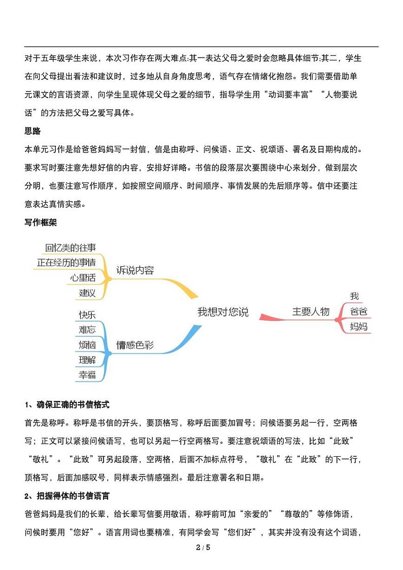 统编版语文五年级上册第六单元《我想对你说》教材同步作文练习02