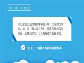 部編版五年級(jí)語(yǔ)文上冊(cè)《語(yǔ)文園地三》優(yōu)質(zhì)課件