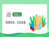部编版五年级语文上册口语交际《我最喜欢的人物形象》优质课件