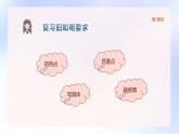 统编版语文六年级下册《习作—家乡的风俗》课件2课时（含课后作业、音视频）+教案（含教学反思）+字体
