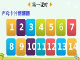 统编版（2024）一年级上册语文汉语拼音z c s课件