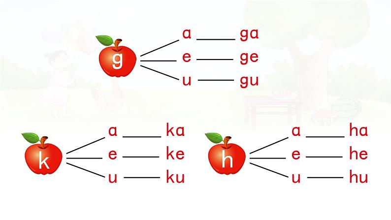 汉语拼音 6 《  j q x 》 -2024-2025学年一年级语文上册同步精品课件（统编版）第3页