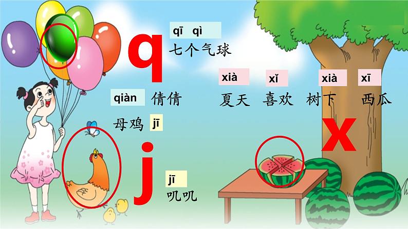 汉语拼音 6 《  j q x 》 -2024-2025学年一年级语文上册同步精品课件（统编版）第6页