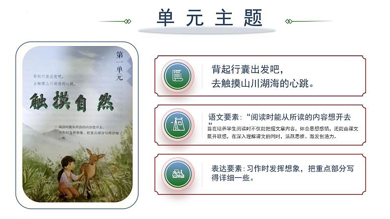 六上语文 第一单元（复习课件）2024-2025学年第一学期 大单元教学同步备课系列（统编版）02