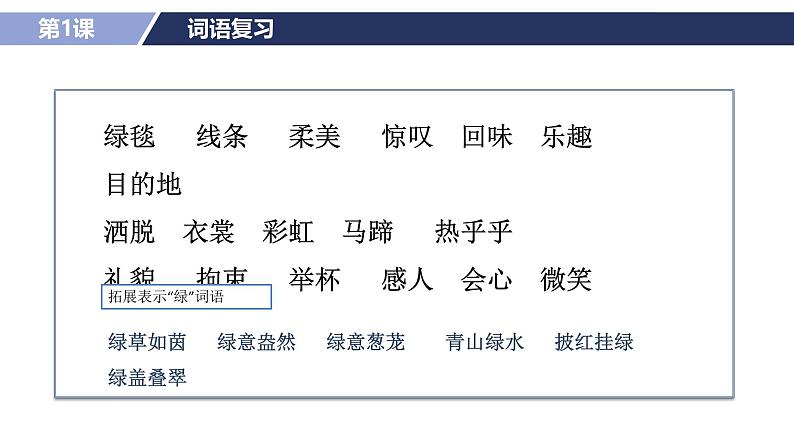 六上语文 第一单元（复习课件）2024-2025学年第一学期 大单元教学同步备课系列（统编版）07