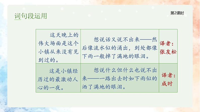 统编版语文六年级下册2单元《语文园地二》课件2课时+教案（含教学反思）+字体05