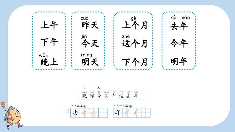 统编版（2024）一年级语文上册语文园地四课件03