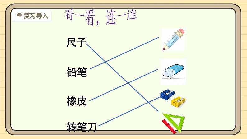 【核心素养】统编版一上语文 7 小书包（第二课时）课件+教案04