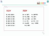 六年级上册第三单元（复习课件）2024-2025学年上学期大单元教学同步备课 统编版